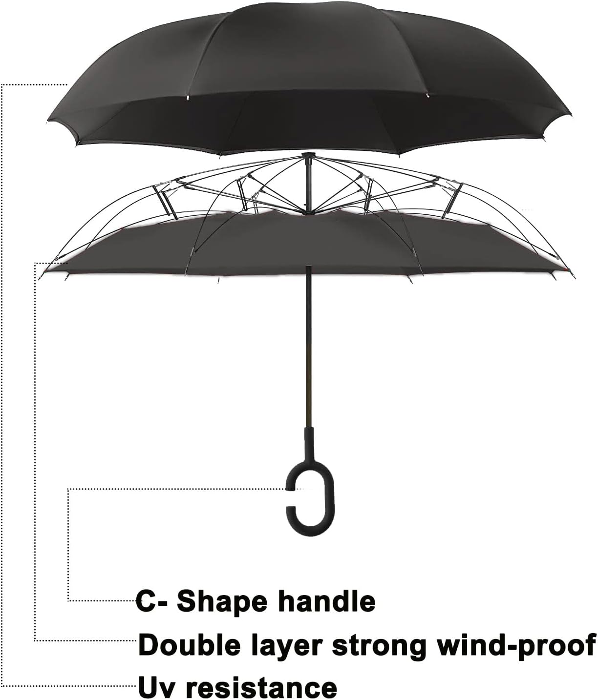 Windproof Double Layer Inverted Umbrella