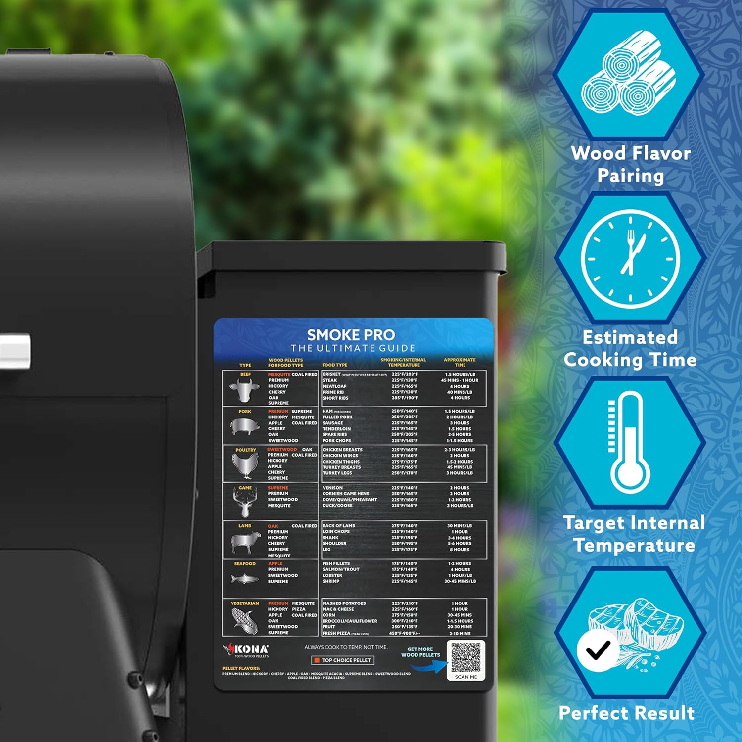 Magnetic Wood Pellet & Smoking Guide