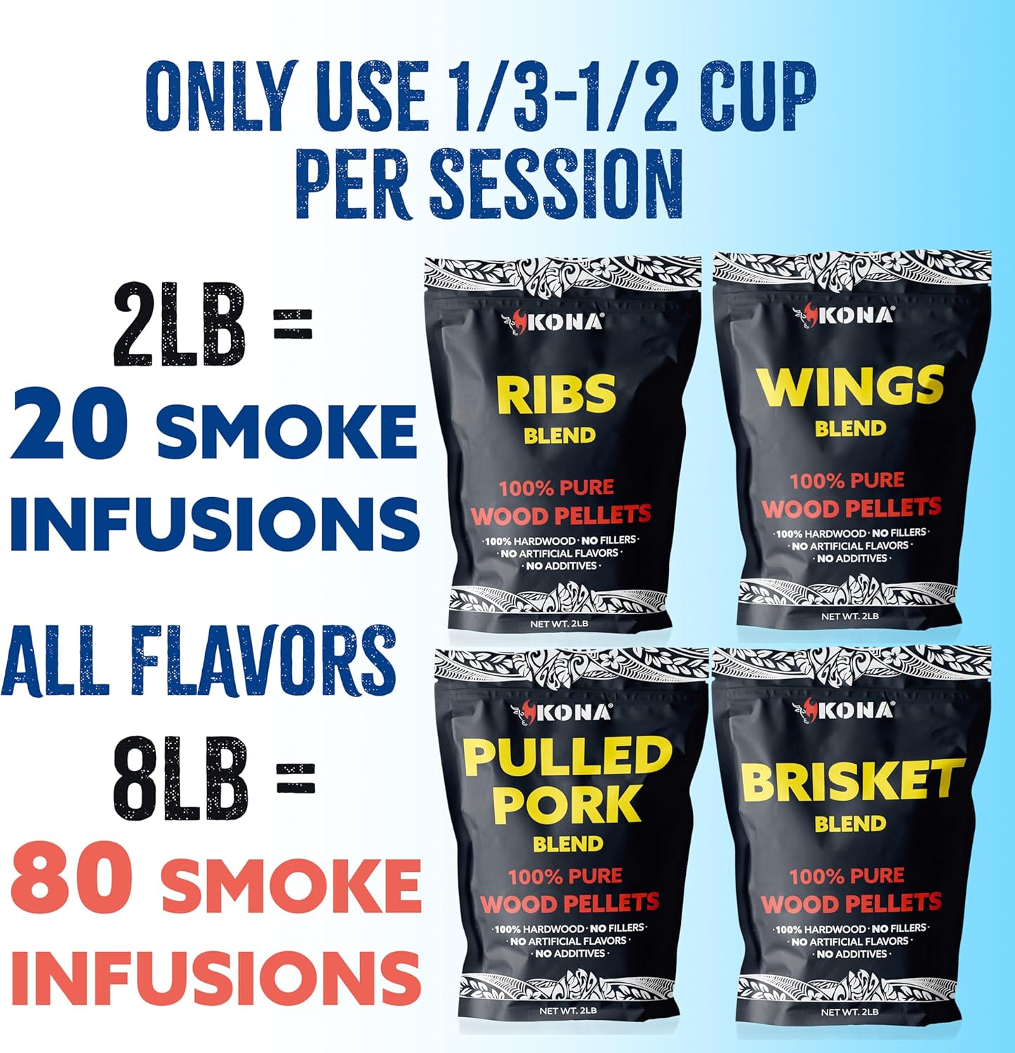 Classic BBQ Meat Wood Blends Smoker Pellets Variety Pack