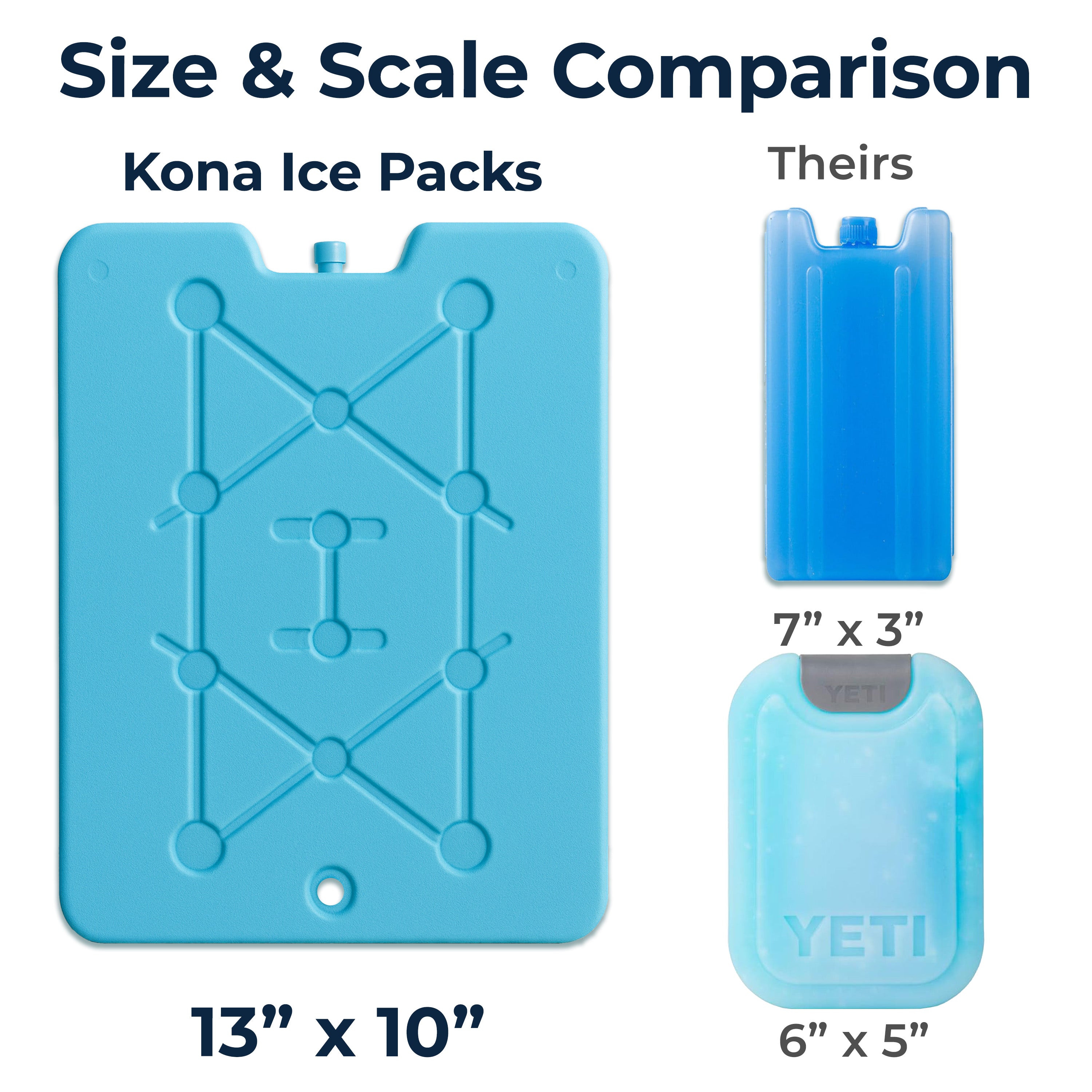 XXL Slim Space Saving Ice Packs for Coolers - 13" x 10" x 0.4"