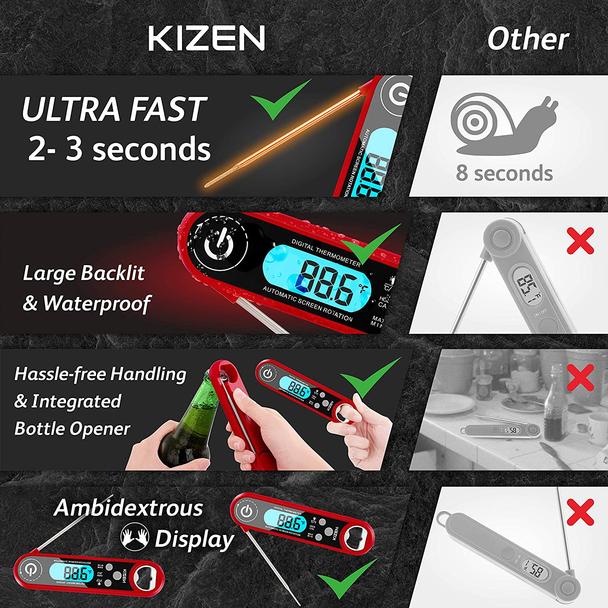 Instant Read Folding Meat Thermometer