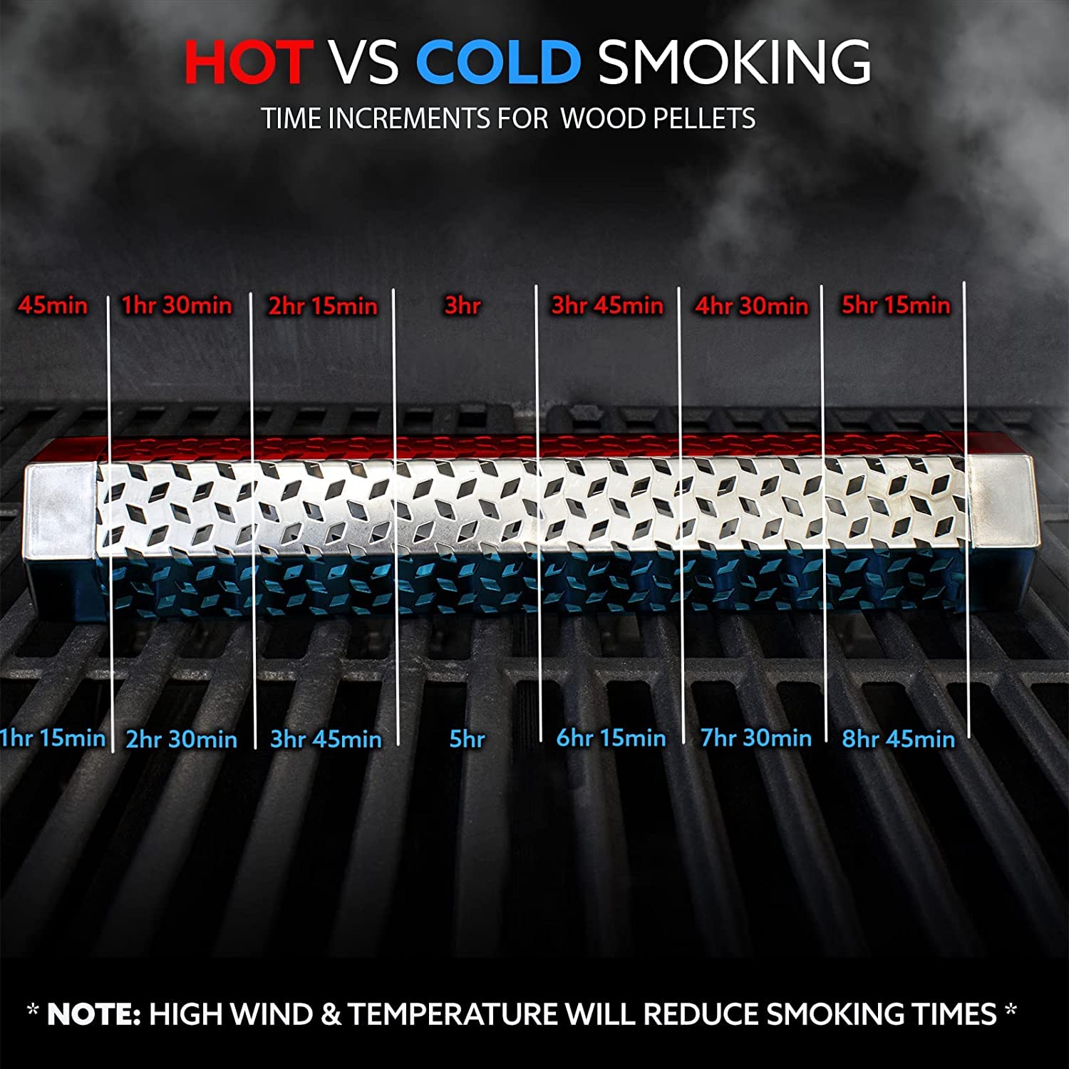 Wood Smoker Tube + 1 lb Premium Wood Smoker Pellets