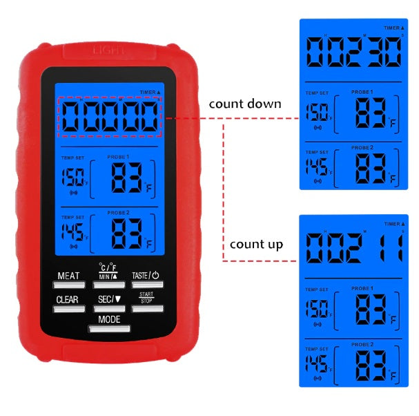 Wireless Remote Digital Grill Thermometer