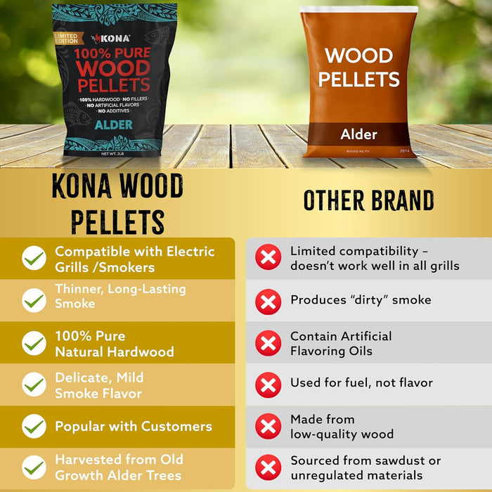 Kona Alder Wood Pellets – Limited Edition for Ninja Woodfire Grill & Smokers – Resealable Bag