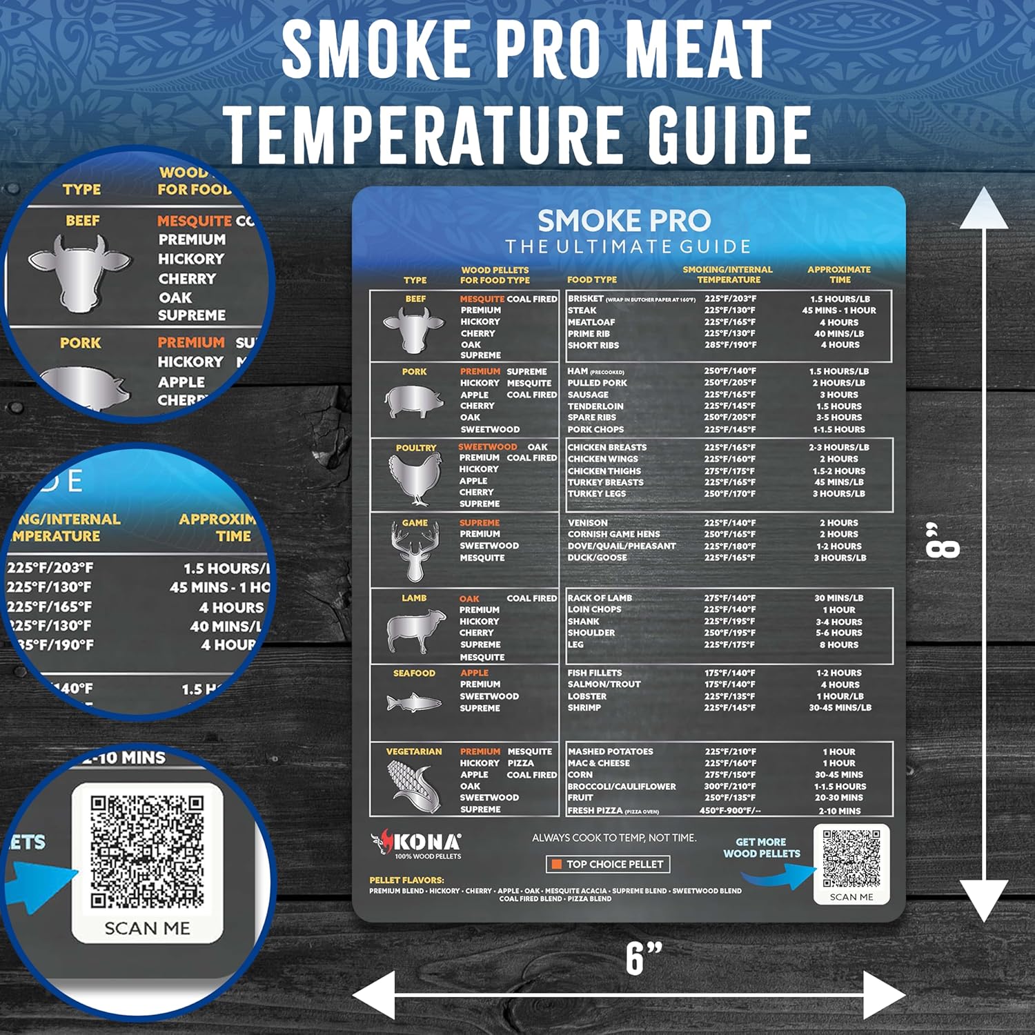 Magnetic Wood Pellet & Smoking Guide