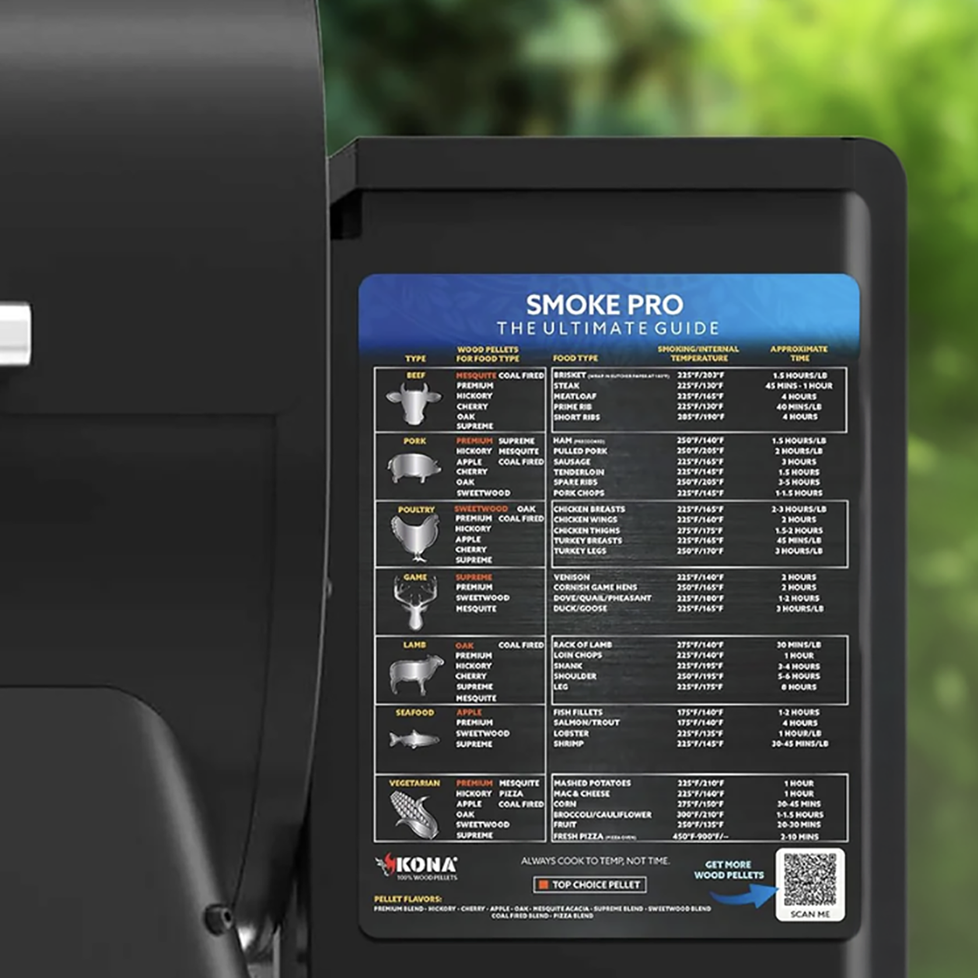 Magnetic Wood Pellet & Smoking Guide