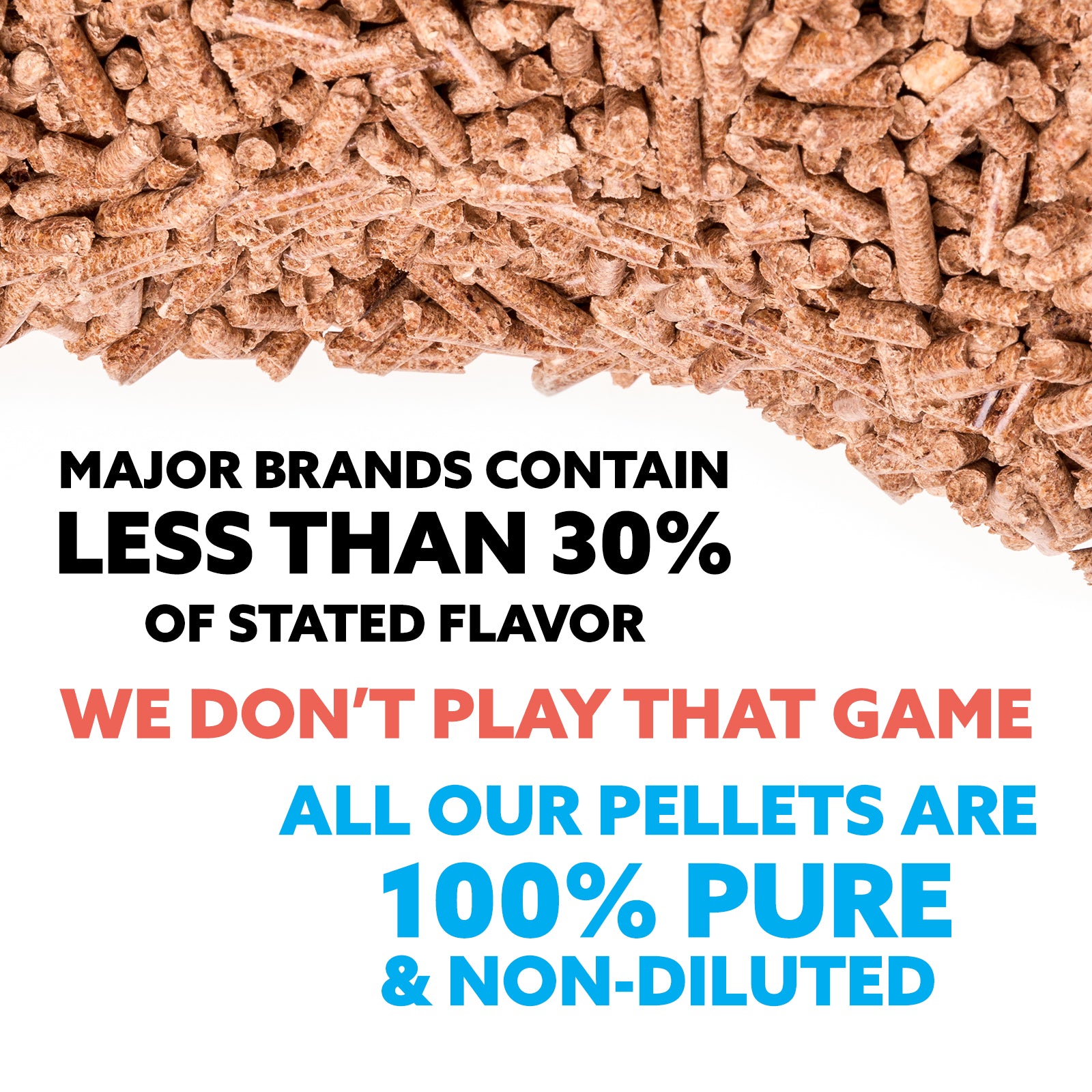 100% Cherry Wood Smoker Pellets