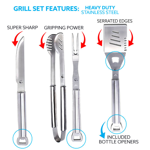 Premium Kona 5 Piece Grill Tools Set - Stainless-Steel Spatula, Tongs, Fork, Knife, Instant Read Thermometer