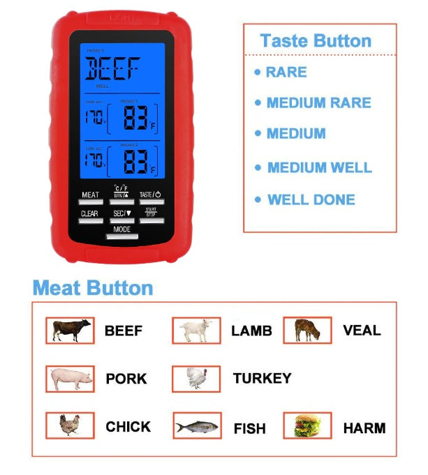 Wireless Remote Digital Grill Thermometer