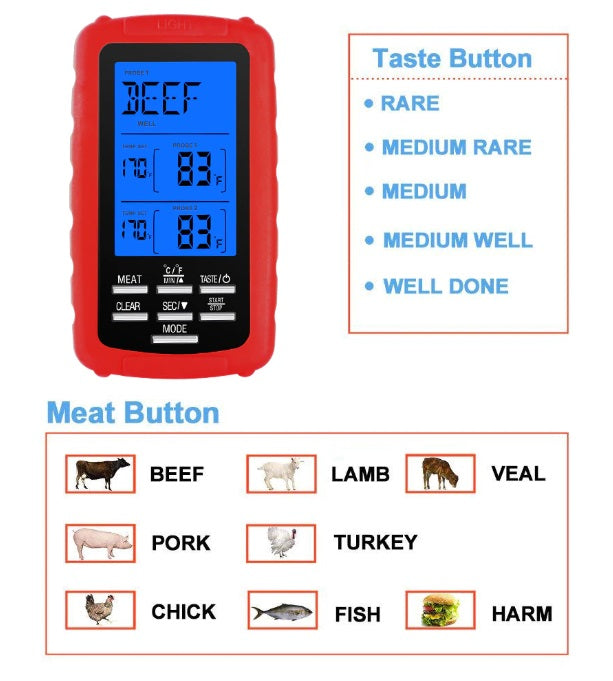 Wireless Remote Digital Cooking Food Meat Thermometer 300 Feet Range for Smokers, Grills, Oven & BBQ [Single or Double Probe]