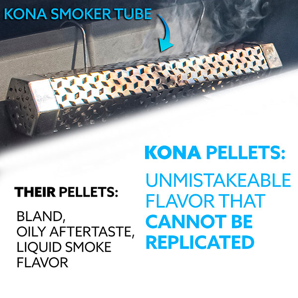 Kona Premium Blend Wood Pellets - Nearly Perfect Smoke Flavor - Hardwood Grilling, BBQ & Smoking Pellets